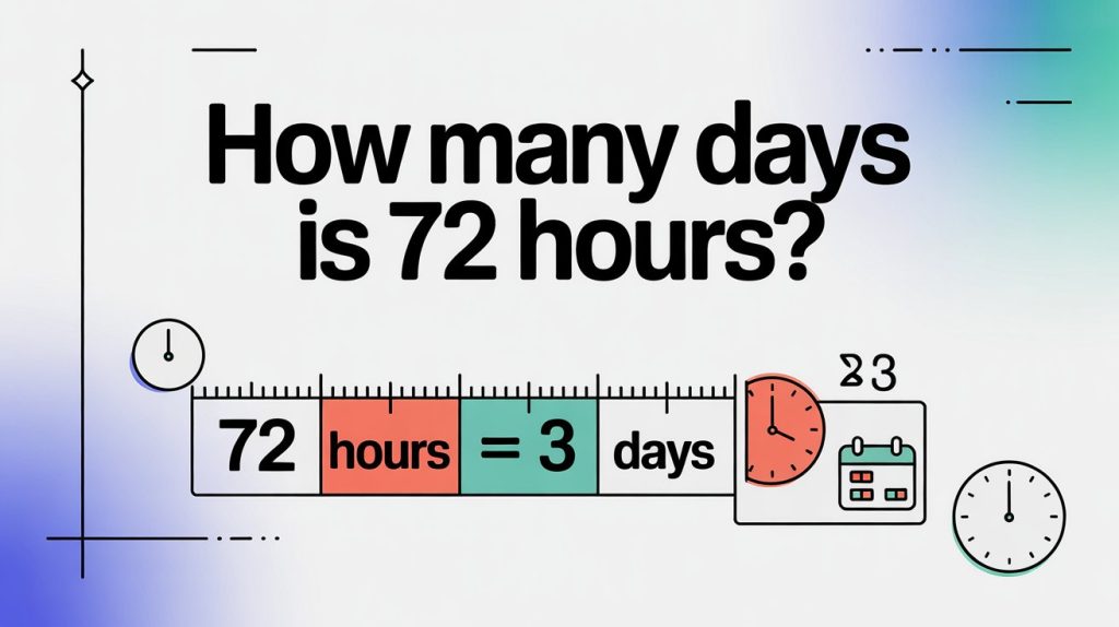 How Many Days Is 72 Hours