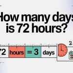 How Many Days Is 72 Hours