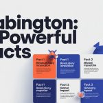 Pabington 9 Powerful Facts
