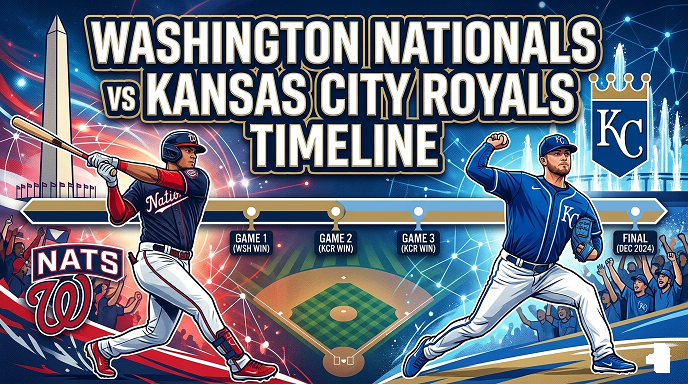 Washington Nationals vs Kansas City Royals Timeline